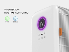 Desktop Negative Ion Hepa UV Air Purifier KJ070A